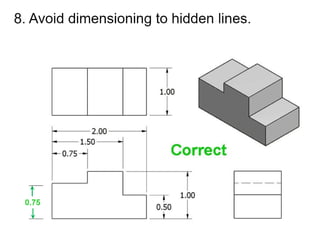 Multi view dimensioning rules   notes