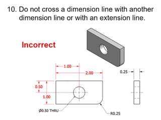 Multi view dimensioning rules   notes