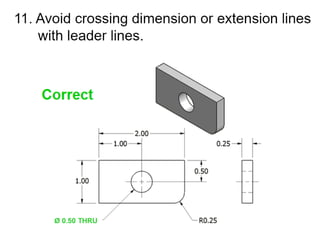 Multi view dimensioning rules   notes