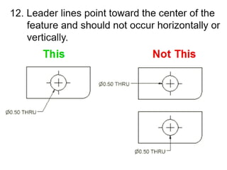 Multi view dimensioning rules   notes