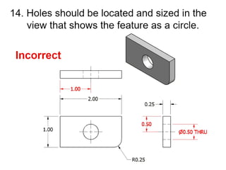 Multi view dimensioning rules   notes