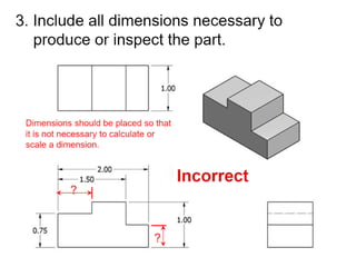 Multi view dimensioning rules   notes