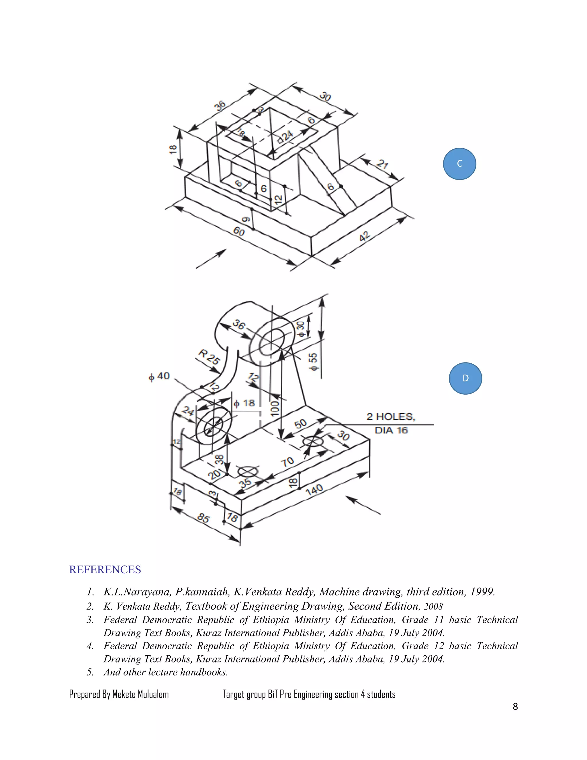 Prepared By Mekete Mulualem Target group BiT Pre Engineering section 4 students
8
REFERENCES
1. K.L.Narayana, P.kannaiah, K.Venkata Reddy, Machine drawing, third edition, 1999.
2. K. Venkata Reddy, Textbook of Engineering Drawing, Second Edition, 2008
3. Federal Democratic Republic of Ethiopia Ministry Of Education, Grade 11 basic Technical
Drawing Text Books, Kuraz International Publisher, Addis Ababa, 19 July 2004.
4. Federal Democratic Republic of Ethiopia Ministry Of Education, Grade 12 basic Technical
Drawing Text Books, Kuraz International Publisher, Addis Ababa, 19 July 2004.
5. And other lecture handbooks.
D
C
 