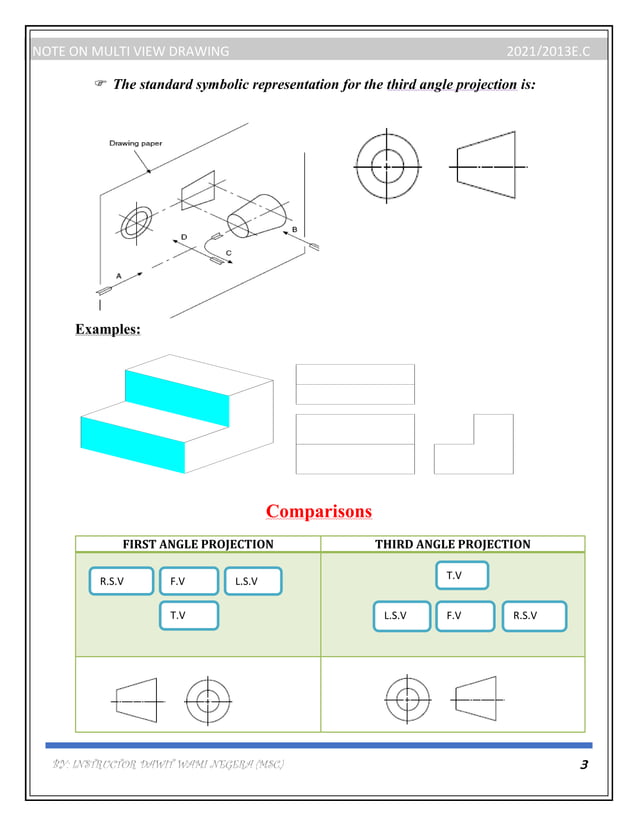 Multiview drawing | PDF | 3-D Graphics | Computer Software and Applications