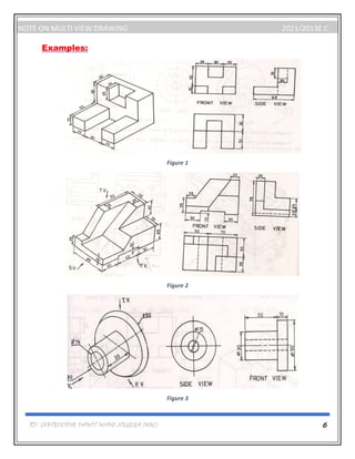 BY: INSTRUCTOR DAWIT WAMI NEGERA (MSC.) 6
NOTE ON MULTI VIEW DRAWING 2021/2013E.C
Examples:
Figure 1
Figure 2
Figure 3
 