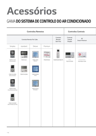 146
Acessórios
GAMADOSISTEMADECONTROLODOARCONDICIONADO
Controlos Remotos Controlos Centrais
Controlo Remoto Por Cabo
Controlo
Remoto
Sem Fios
Controlo
Central
Simples
AC
Smart Premium
Simples standard Deluxe Premium
PQRCVCL0Q
(Preto/Simples)
PQRCVSL0 PQRCUDS0
(Branco)
PREMTA000 PQWRHQ0FDB(H/P) AC Ez
PQCSZ250S0
AC Smart Premium
PQCSW421E0A
PQRCVCL0QW
(Branco/Simples)
PQRCVSL0QW PQRCUDSOB
(Azul)
PQRCHCA0Q
(Preto/SimplesparaHotel)
PQRCUDSOS
(Prateado)
PQRCHCA0QW
(Branco/SimplesparaHotel)
 