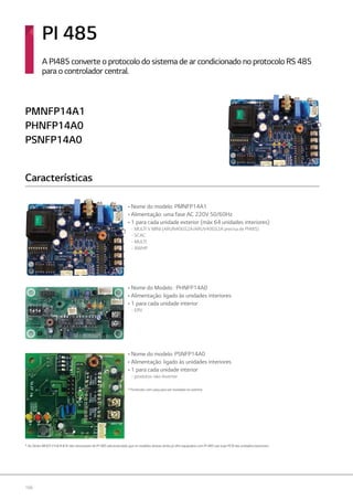 166
* As Séries MULTI VII III IV não necessitam de PI 485 adicional dado que os modelos destas séries já vêm equipados com PI 485 nas suas PCB das unidades exteriores.
• Nome do Modelo : PHNFP14A0
• Alimentação: ligado às unidades interiores
• 1 para cada unidade interior
- ERV
• Nome do modelo: PSNFP14A0
• Alimentação: ligado às unidades interiores
• 1 para cada unidade interior
- produtos não-Inverter
* Fornecido com caixa para ser instalado no exterior.
• Nome do modelo: PMNFP14A1
• Alimentação: uma fase AC 220V 50/60Hz
• 1 para cada unidade exterior (máx 64 unidades interiores)
- MULTI V MINI (ARUN40GS2A/ARUV40GS2A precisa de PI485)
- SCAC			
- MULTI
- AWHP
A PI485 converte o protocolo do sistema de ar condicionado no protocolo RS 485
para o controlador central.
Características
PI 485
PMNFP14A1
PHNFP14A0
PSNFP14A0
 