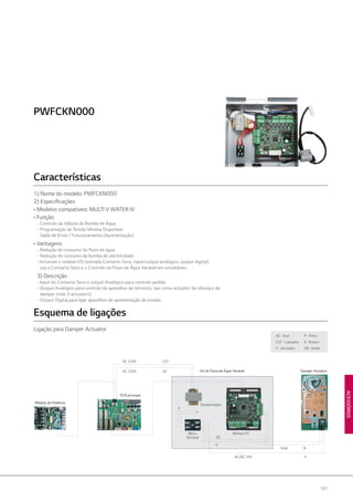 181
ACESSÓRIOS
PWFCKN000
Características
1) Nome do modelo: PWFCKN000
2) Especificações
• Modelos compatíveis: MULTI V WATER IV
• Função
- Controlo da Válvula da Bomba de Água
- Programação de Tensão Mínima Disponível
- Saída de Erros / Funcionamento (Apresentação)
• Vantagens
- Redução do consumo do fluxo de água
- Redução do consumo da bomba de electricidade
- Incluindo o módulo I/O (entrada Contacto Seco, input/output analógico, output digital):
usa o Contacto Seco e o Controlo do Fluxo de Água Variável em simultâneo.
3) Descrição
- Input do Contacto Seco e output Analógico para controlo pedido
- Output Analógico para controlo de aparelhos de terceiros, tais como actuator de válvula e de
damper (máx 3 actuators)
- Output Digital para ligar aparelhos de apresentação de estado.
Esquema de ligações
AZ : Azul P : Preto
CST : Castanho B : Branco
V : Vermelho VR : Verde
Ligação para Damper Actuator
Transformador
Bloco
Terminal
AC 220V
AC 220V CST
AZ
V
V
V
P
VR
B
Módulo de Potência
PCB principal
Kit do Fluxo de Água Variável Damper Actuator
Sinal
Módulo I/O
AC/DC 24V
 