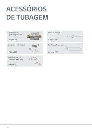 204
ACESSÓRIOS
DE TUBAGEM
Kit de Carga de
Líquido Frigorigéneo
 Página 205
Derivações em Y e
Colectores (MULTI V)
 Página 210
Válvulas “stopper”
 Página 206
Mangueira de Drenagem
 Página 208
Bandeja de Drenagem
 Página 209
 