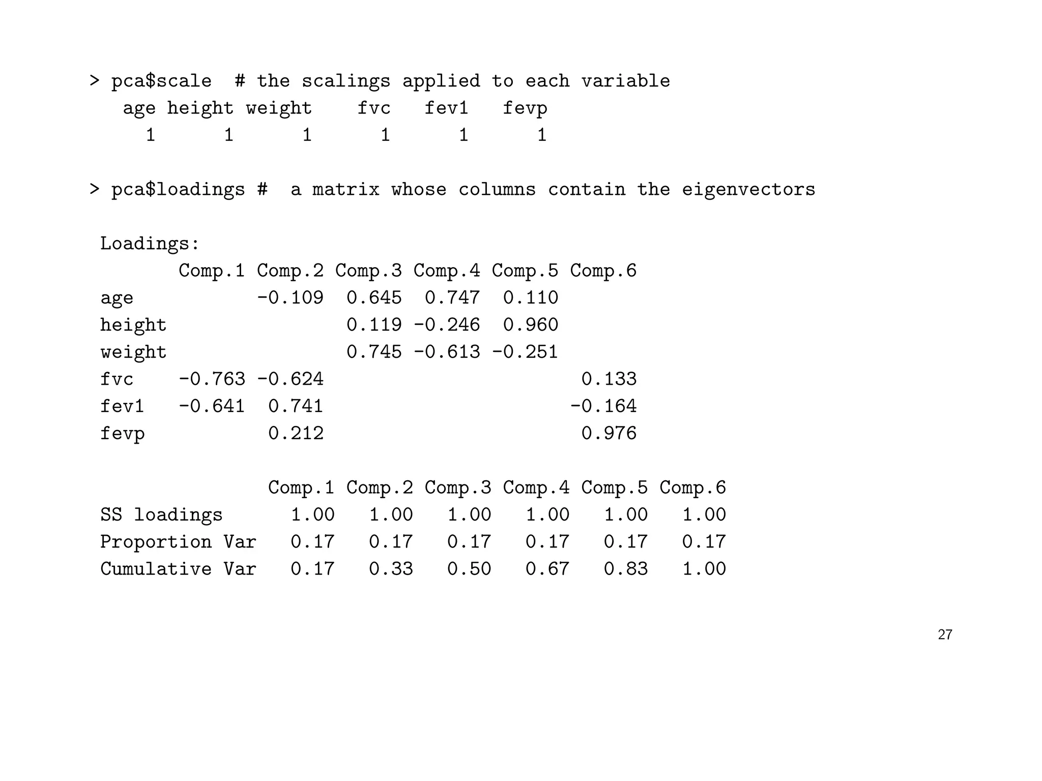 > pca$scale # the scalings applied to each variable
age height weight fvc fev1 fevp
1 1 1 1 1 1
> pca$loadings # a matrix whose columns contain the eigenvectors
Loadings:
Comp.1 Comp.2 Comp.3 Comp.4 Comp.5 Comp.6
age -0.109 0.645 0.747 0.110
height 0.119 -0.246 0.960
weight 0.745 -0.613 -0.251
fvc -0.763 -0.624 0.133
fev1 -0.641 0.741 -0.164
fevp 0.212 0.976
Comp.1 Comp.2 Comp.3 Comp.4 Comp.5 Comp.6
SS loadings 1.00 1.00 1.00 1.00 1.00 1.00
Proportion Var 0.17 0.17 0.17 0.17 0.17 0.17
Cumulative Var 0.17 0.33 0.50 0.67 0.83 1.00
27
 