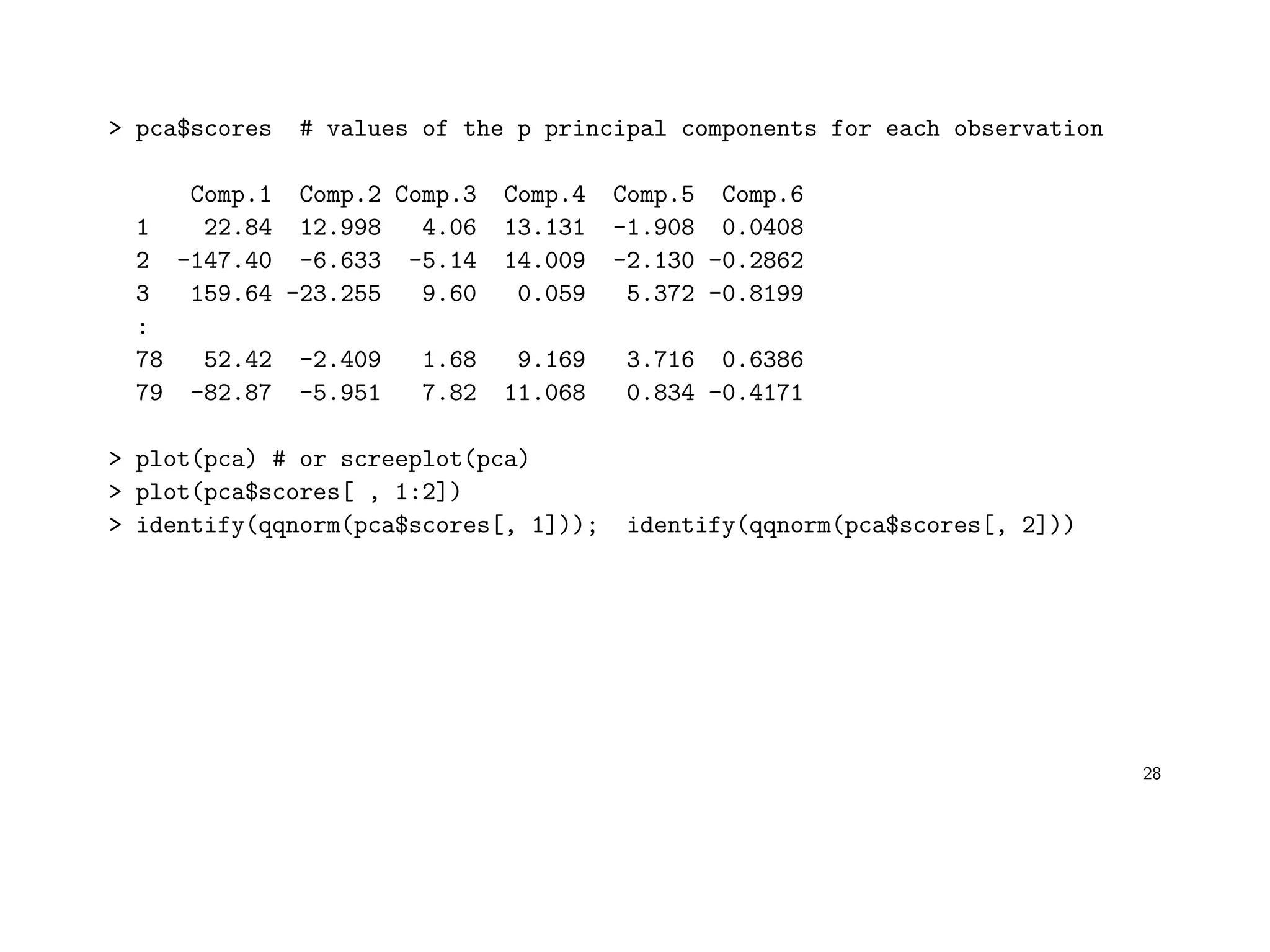 > pca$scores # values of the p principal components for each observation
Comp.1 Comp.2 Comp.3 Comp.4 Comp.5 Comp.6
1 22.84 12.998 4.06 13.131 -1.908 0.0408
2 -147.40 -6.633 -5.14 14.009 -2.130 -0.2862
3 159.64 -23.255 9.60 0.059 5.372 -0.8199
:
78 52.42 -2.409 1.68 9.169 3.716 0.6386
79 -82.87 -5.951 7.82 11.068 0.834 -0.4171
> plot(pca) # or screeplot(pca)
> plot(pca$scores[ , 1:2])
> identify(qqnorm(pca$scores[, 1])); identify(qqnorm(pca$scores[, 2]))
28
 