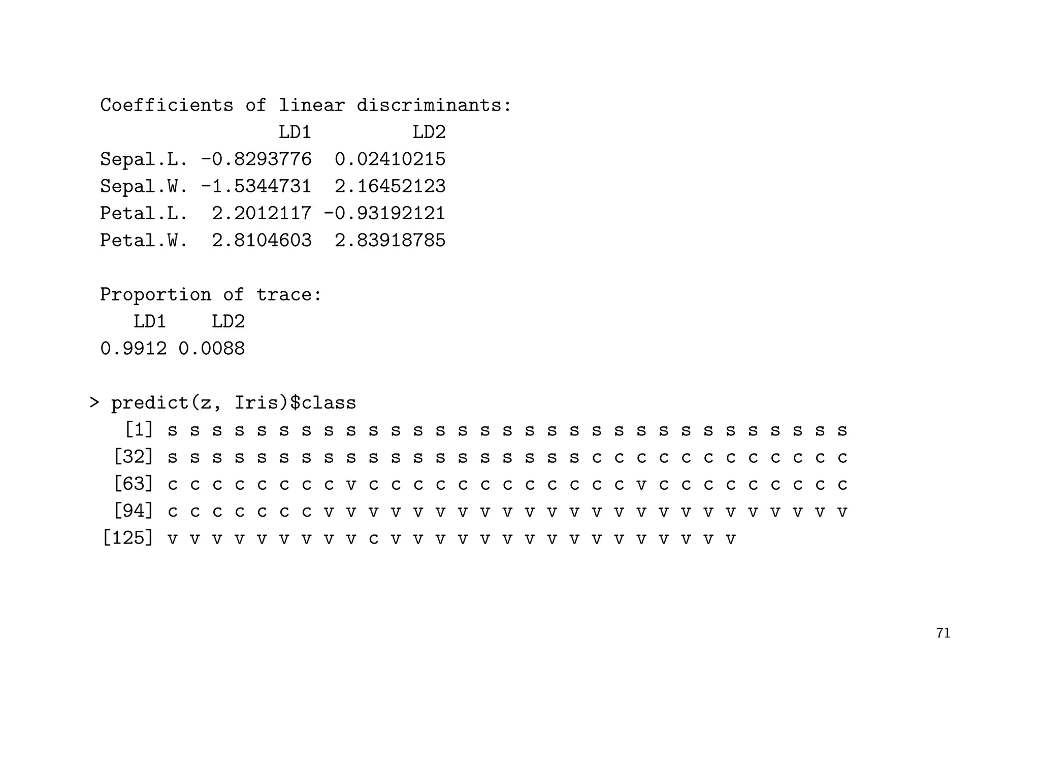 Coefficients of linear discriminants:
LD1 LD2
Sepal.L. -0.8293776 0.02410215
Sepal.W. -1.5344731 2.16452123
Petal.L. 2.2012117 -0.93192121
Petal.W. 2.8104603 2.83918785
Proportion of trace:
LD1 LD2
0.9912 0.0088
> predict(z, Iris)$class
[1] s s s s s s s s s s s s s s s s s s s s s s s s s s s s s s s
[32] s s s s s s s s s s s s s s s s s s s c c c c c c c c c c c c
[63] c c c c c c c c v c c c c c c c c c c c c v c c c c c c c c c
[94] c c c c c c c v v v v v v v v v v v v v v v v v v v v v v v v
[125] v v v v v v v v v c v v v v v v v v v v v v v v v v
71
 