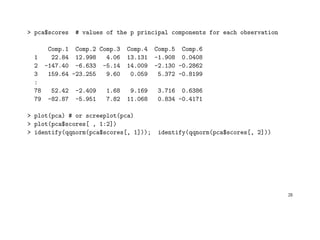 > pca$scores # values of the p principal components for each observation
Comp.1 Comp.2 Comp.3 Comp.4 Comp.5 Comp.6
1 22.84 12.998 4.06 13.131 -1.908 0.0408
2 -147.40 -6.633 -5.14 14.009 -2.130 -0.2862
3 159.64 -23.255 9.60 0.059 5.372 -0.8199
:
78 52.42 -2.409 1.68 9.169 3.716 0.6386
79 -82.87 -5.951 7.82 11.068 0.834 -0.4171
> plot(pca) # or screeplot(pca)
> plot(pca$scores[ , 1:2])
> identify(qqnorm(pca$scores[, 1])); identify(qqnorm(pca$scores[, 2]))
28
 