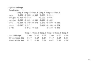 > pca$loadings
Loadings:
Comp.1 Comp.2 Comp.3 Comp.4 Comp.5 Comp.6
age 0.264 -0.535 0.446 0.633 0.211
height -0.497 -0.172 -0.207 0.824
weight -0.316 -0.449 0.541 -0.494 -0.402
fvc -0.534 -0.149 -0.278 0.373 -0.270 0.635
fev1 -0.540 0.217 0.411 -0.168 -0.674
fevp 0.643 0.650 0.110 0.375
Comp.1 Comp.2 Comp.3 Comp.4 Comp.5 Comp.6
SS loadings 1.00 1.00 1.00 1.00 1.00 1.00
Proportion Var 0.17 0.17 0.17 0.17 0.17 0.17
Cumulative Var 0.17 0.33 0.50 0.67 0.83 1.00
32
 