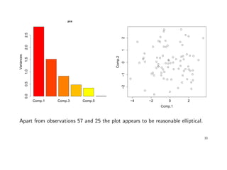 Comp.1 Comp.3 Comp.5
pcaVariances
0.00.51.01.52.02.5
−4 −2 0 2
−2−1012
Comp.1
Comp.2
Apart from observations 57 and 25 the plot appears to be reasonable elliptical.
33
 