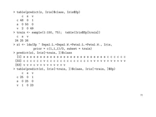 > table(predict(z, Iris)$class, Iris$Sp)
c s v
c 48 0 1
s 0 50 0
v 2 0 49
> train <- sample(1:150, 75); table(Iris$Sp[train])
c s v
24 25 26
> z1 <- lda(Sp ~ Sepal.L.+Sepal.W.+Petal.L.+Petal.W., Iris,
prior = c(1,1,1)/3, subset = train)
> predict(z1, Iris[-train, ])$class
[1] s s s s s s s s s s s s s s s s s s s s s s s s s c c c c c c
[32] c c c c c c v c c c c c c c c c c c c c v v v v v v v v v v v
[63] v v v c v v v v v v v v v
> table(predict(z1, Iris[-train, ])$class, Iris[-train, ]$Sp)
c s v
c 25 0 1
s 0 25 0
v 1 0 23
72
 