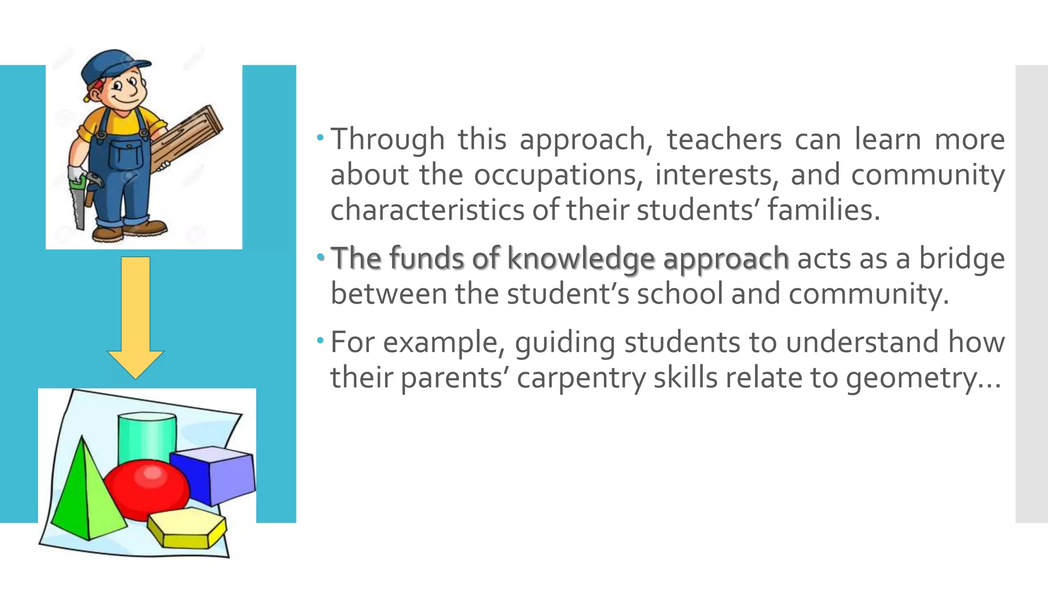 Through this approach, teachers can learn more
about the occupations, interests, and community
characteristics of their students’ families.
The funds of knowledge approach acts as a bridge
between the student’s school and community.
For example, guiding students to understand how
their parents’ carpentry skills relate to geometry…
 