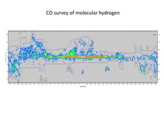 CO survey of molecular hydrogen
 