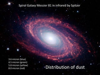 Spiral Galaxy Messier 81 in infrared by Spitzer
3.6 micron (blue)
4.5 micron (green)
5.8 micron (yellow)
8.0 micron (red) Distribution of dust
 