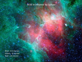 M16 in infrared by Spitzer
Blue - 4.5 micron
Green – 8 micron
Red – 24 micron
 