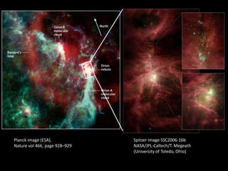 Planck image (ESA),
Nature vol 466, page 928–929
Spitzer image SSC2006-16b
NASA/JPL-Caltech/T. Megeath
(University of Toledo, Ohio)
 