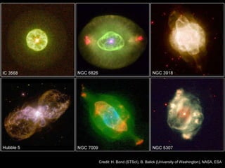 Credit: H. Bond (STScI), B. Balick (University of Washington), NASA, ESA
 