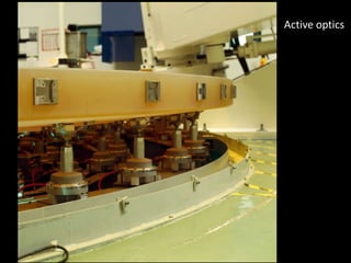 Active optics
 