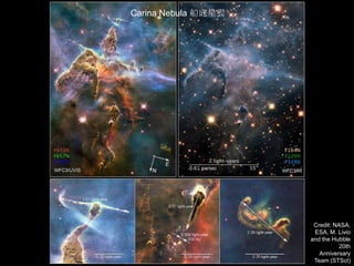Credit: NASA,
ESA, M. Livio
and the Hubble
20th
Anniversary
Team (STScI)
Carina Nebula 船底星雲
 