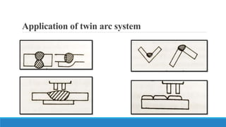 Application of twin arc system
 