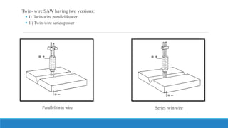 Parallel twin wire Series twin wire
Twin- wire SAW having two versions:
 I) Twin-wire parallel Power
 II) Twin-wire series power
 