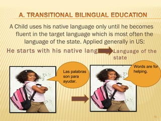 A Child uses his native language only until he becomes
   fluent in the target language which is most often the
       language of the state. Applied generally in US:
He star ts with his native language.Language of the
                                       state
                                               Words are for
                     Las palabras              helping.
                     son para
                     ayudar.




                                                         16
 