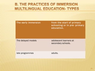 The early immersion   from the start of primary
                      schooling or in pre- primary
                      education.




The delayed models    adolescent learners at
                      secondary schools.



late programmes       adults.




                                                     26
 