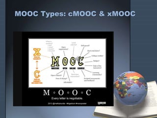 MOOC Types: cMOOC & xMOOC
 