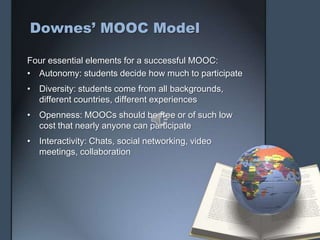 Downes’ MOOC Model
Four essential elements for a successful MOOC:
• Autonomy: students decide how much to participate
• Diversity: students come from all backgrounds,
different countries, different experiences
• Openness: MOOCs should be free or of such low
cost that nearly anyone can participate
• Interactivity: Chats, social networking, video
meetings, collaboration
 