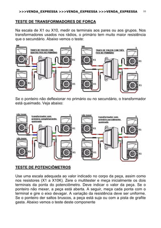 >>>VENDA_EXPRESSA >>>VENDA_EXPRESSA >>>VENDA_EXPRESSA 10
TESTE DE TRANSFORMADORES DE FORÇA
Na escala de X1 ou X10, medir os terminais aos pares ou aos grupos. Nos
transformadores usados nos rádios, o primário tem muito maior resistência
que o secundário. Abaixo vemos o teste:
Se o ponteiro não deflexionar no primário ou no secundário, o transformador
está queimado. Veja abaixo:
TESTE DE POTENCIÔMETROS
Use uma escala adequada ao valor indicado no corpo da peça, assim como
nos resistores (X1 a X10K). Zere o multitester e meça inicialmente os dois
terminais da ponta do potenciômetro. Deve indicar o valor da peça. Se o
ponteiro não mexer, a peça está aberta. A seguir, meça cada ponta com o
terminal e gire o eixo devagar. A variação da resistência deve ser uniforme.
Se o ponteiro der saltos bruscos, a peça está suja ou com a pista de grafite
gasta. Abaixo vemos o teste deste componente
 