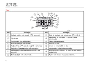 15B+/17B+/18B+
Manual do Usuário
6
Visor
2
1
16
3
4 5 6 7 8
9
10
11
12
13
14
15
hpq02.eps
Item Descrição Item Descrição
 Medição relativa está ativada (17B+ somente).  Ciclo de atividade está selecionado (17B+/18B+).
 Alta tensão 
Resistência ou frequência (17B+/18B+) está
selecionada.
 Continuidade está selecionada.  Farads por capacitância.
 Modo de retenção está ativado.  milivolts ou volts
 Modo MIN ou MAX está ativado (17B+ somente).  tensão ou corrente CC ou CA
 Teste de LED está ativado (18B+ somente).  microampère, miliampère ou ampère

Fahrenheit ou Celsius está selecionado (17B+
somente).

Modo de faixa automática ou modo de faixa manual
está ativado.
 Teste de diodo está selecionado.  A pilha está fraca e deve ser substituída.
 