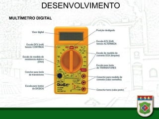 DESENVOLVIMENTO
MULTÍMETRO DIGITAL
 