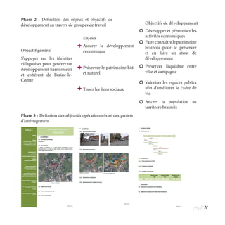 11
Phase 2 : Définition des enjeux et objectifs de
développement au travers de groupes de travail
Phase 3 : Défintion des objectifs opérationnels et des projets
d’aménagement
S’appuyer sur les identités
villageoises pour générer un
développement harmonieux
et cohérent de Braine-le-
Comte
Assurer le développement
économique
Préserver le patrimoine bâti
et naturel
Tisser les liens sociaux
Développer et pérenniser les
activités économiques
Faireconnaîtrelepatrimoine
brainois pour le préserver
et en faire un atout de
développement
Préserver l’équilibre entre
ville et campagne
Valoriser les espaces publics
afin d’améliorer le cadre de
vie
Ancrer la population au
territoire brainois
Objectif général
Enjeux
Objectifs de développement
 