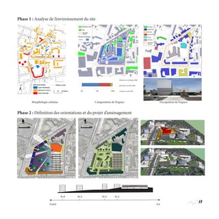 17
Phase 1 : Analyse de l’environnement du site
Morphologie urbaine Composition de l’espace Occupation de l’espace
Phase 2 : Définition des orientations et du projet d’aménagement
 