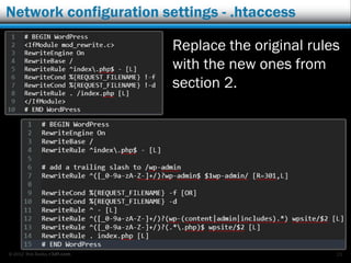 © 2012 Rick Radko, r3df.com
Network configuration settings - .htaccess
Replace the original rules
with the new ones from
section 2.
23
 