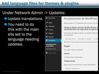 © 2012 Rick Radko, r3df.com
Updated plugins and themes:
42
 