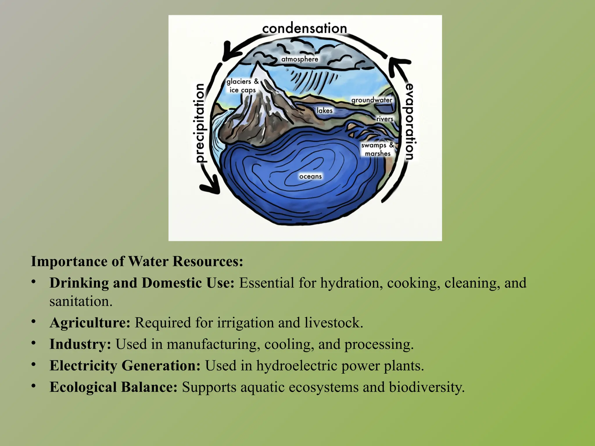 Importance of Water Resources:
• Drinking and Domestic Use: Essential for hydration, cooking, cleaning, and
sanitation.
• Agriculture: Required for irrigation and livestock.
• Industry: Used in manufacturing, cooling, and processing.
• Electricity Generation: Used in hydroelectric power plants.
• Ecological Balance: Supports aquatic ecosystems and biodiversity.
 
