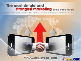 The most simple and
strongest marketing in the world history
Multyone making profit when the whole world is rearranged and recreated repetitively in a line

 