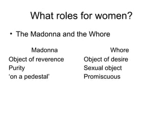 What roles for women?
• The Madonna and the Whore
Madonna Whore
Object of reverence
Purity
‘on a pedestal’
Object of desire
Sexual object
Promiscuous
 