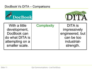 DocBook Vs DITA – Comparisons t2a Communications - LiveTechDocs Slide  DITA is impressively engineered, but can be too industrial-strength. Complexity With a little development, DocBook can do what DITA is attempting on a smaller scale. 
