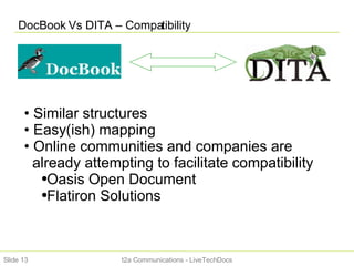 DocBook Vs DITA – Compatibility t2a Communications - LiveTechDocs Slide  Similar structures Easy(ish) mapping Online communities and companies are   already attempting to facilitate compatibility Oasis Open Document Flatiron Solutions 