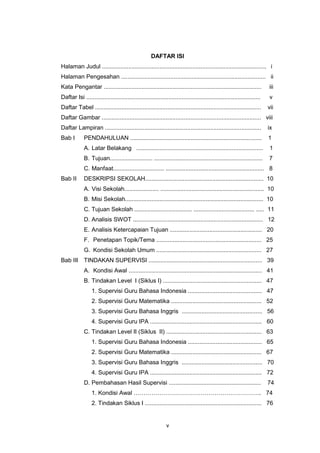v
DAFTAR ISI
Halaman Judul .................................................................................................... i
Halaman Pengesahan ........................................................................................ ii
Kata Pengantar ................................................................................................ iii
Daftar Isi .......................................................................................................... v
Daftar Tabel ..................................................................................................... vii
Daftar Gambar ................................................................................................. viii
Daftar Lampiran ............................................................................................... ix
Bab I PENDAHULUAN ................................................................................ 1
A. Latar Belakang ............................................................................. 1
B. Tujuan.......................... .................................................................. 7
C. Manfaat............................... ............................................................ 8
Bab II DESKRIPSI SEKOLAH........................................................................ 10
A. Visi Sekolah..................... ............................................................... 10
B. Misi Sekolah.................................................................................... 10
C. Tujuan Sekolah ................................... ..................................... ..... 11
D. Analisis SWOT ............................................................................... 12
E. Analisis Ketercapaian Tujuan ........................................................ 20
F. Penetapan Topik/Tema ................................................................ 25
G. Kondisi Sekolah Umum ................................................................ 27
Bab III TINDAKAN SUPERVISI ..................................................................... 39
A. Kondisi Awal ................................................................................. 41
B. Tindakan Level I (Siklus I) ............................................................ 47
1. Supervisi Guru Bahasa Indonesia ............................................. 47
2. Supervisi Guru Matematika ....................................................... 52
3. Supervisi Guru Bahasa Inggris ................................................. 56
4. Supervisi Guru IPA .................................................................... 60
C. Tindakan Level II (Siklus II) .......................................................... 63
1. Supervisi Guru Bahasa Indonesia ............................................. 65
2. Supervisi Guru Matematika ....................................................... 67
3. Supervisi Guru Bahasa Inggris ................................................. 70
4. Supervisi Guru IPA .................................................................... 72
D. Pembahasan Hasil Supervisi ........................................................ 74
1. Kondisi Awal ……………………………………………………….. 74
2. Tindakan Siklus I ....................................................................... 76
 