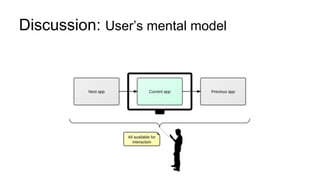 Discussion: User’s mental model

 