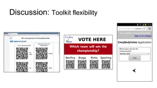 Discussion: Toolkit flexibility

 