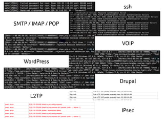 ssh
SMTP / IMAP / POP
VOIP
Drupal
WordPress
IPsec
L2TP
 